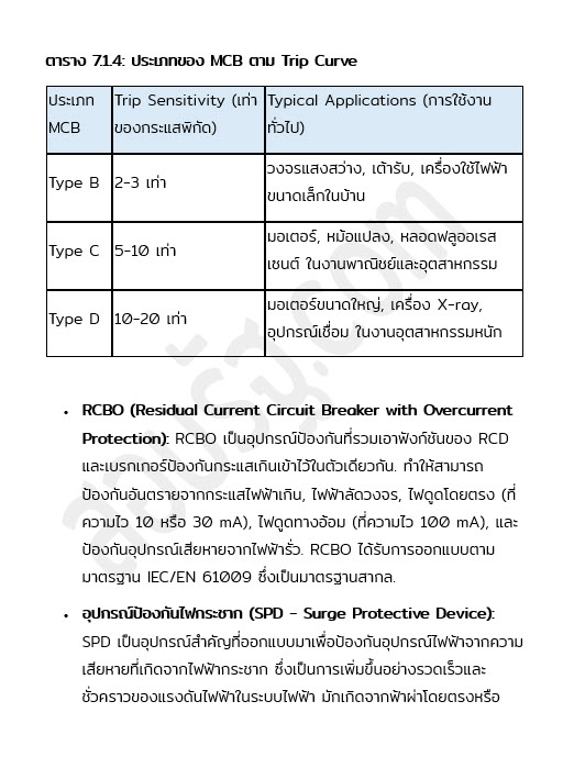 ตัวอย่าง 2